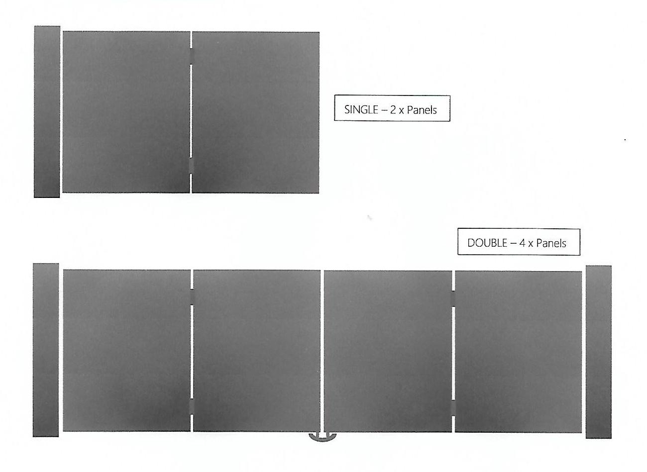 Configurations pg1 Configurations - page 1...