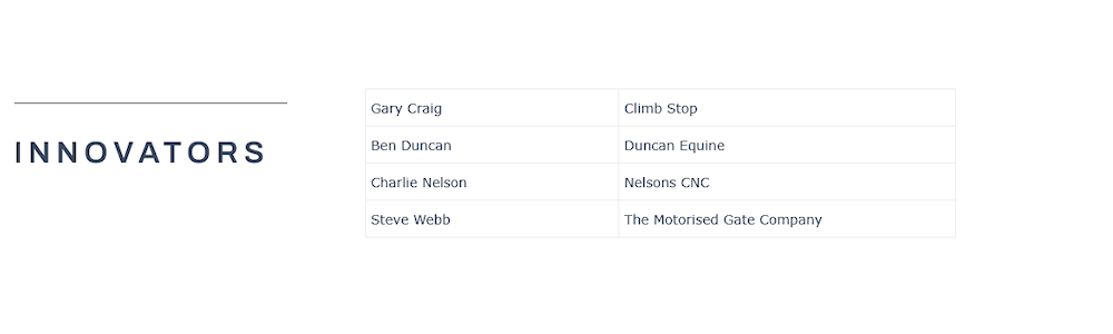 Innovators - Finalists 2 Innovators - Finalists 2